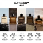 60ML BURBERRY HERO ELIXIR DE PARFUM Parfum intense 4 of 4 Parfum intense