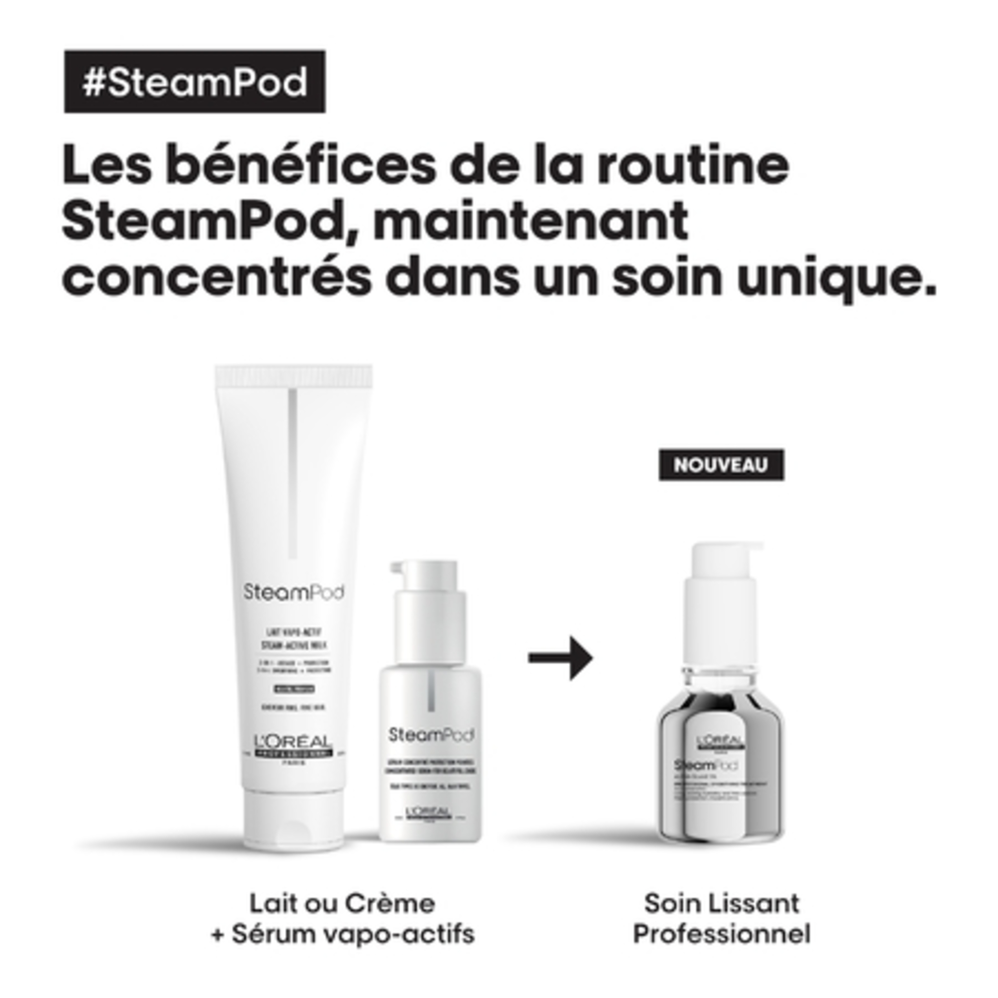 Soin lissant professionnel - tous types de cheveux