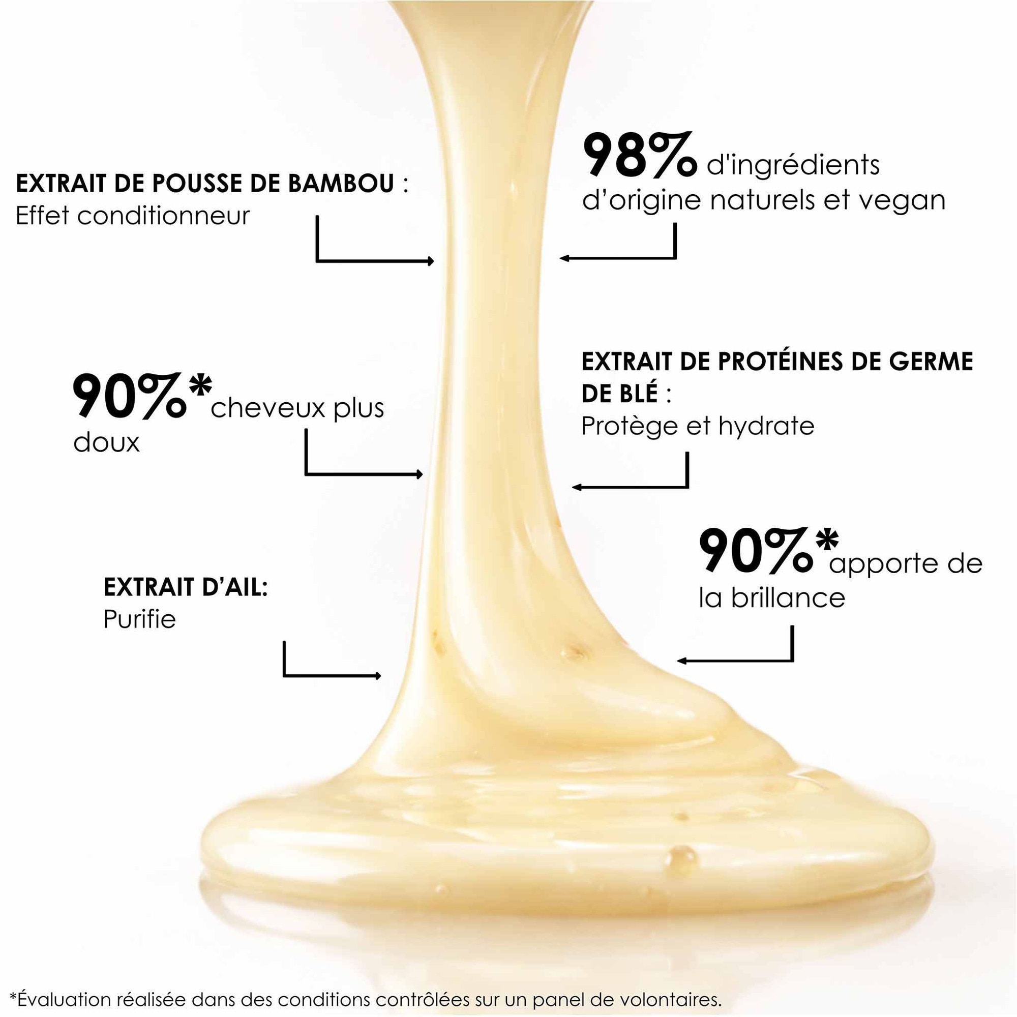 200ML Leonor Greyl SHAMPOOING CRÈME MOELLE DE BAMBOU Shampooing nourrissant pour cheveux longs, secs ou frisés 3 of 4 Shampooing nourrissant pour cheveux longs, secs ou frisés