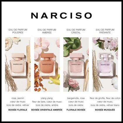 Eau de parfum