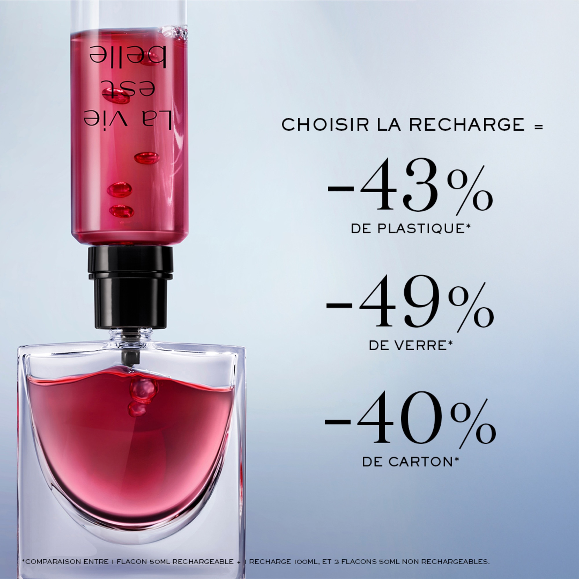100ML Lancôme LA VIE EST BELLE L'ELIXIR Eau de parfum - recharge  1 of 4 