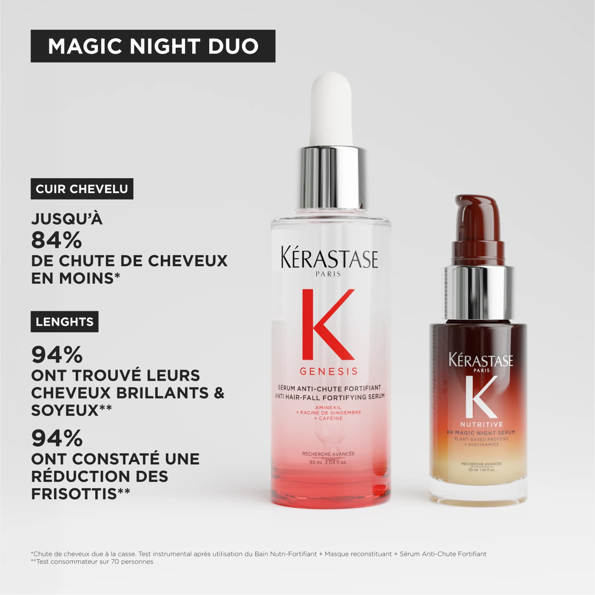 Coffret - duo nuit magique