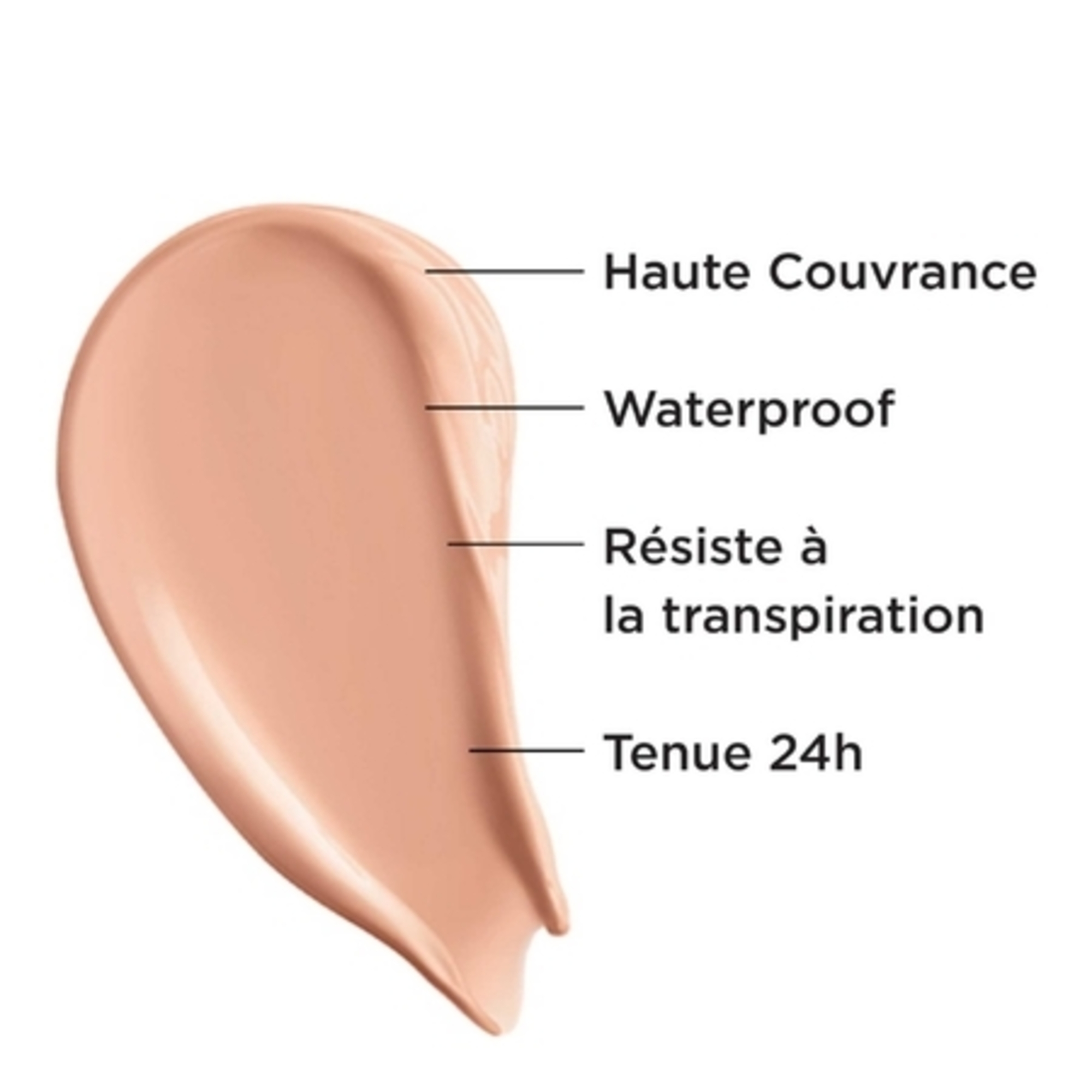 Correcteur anti-âge haute couvrance waterproof