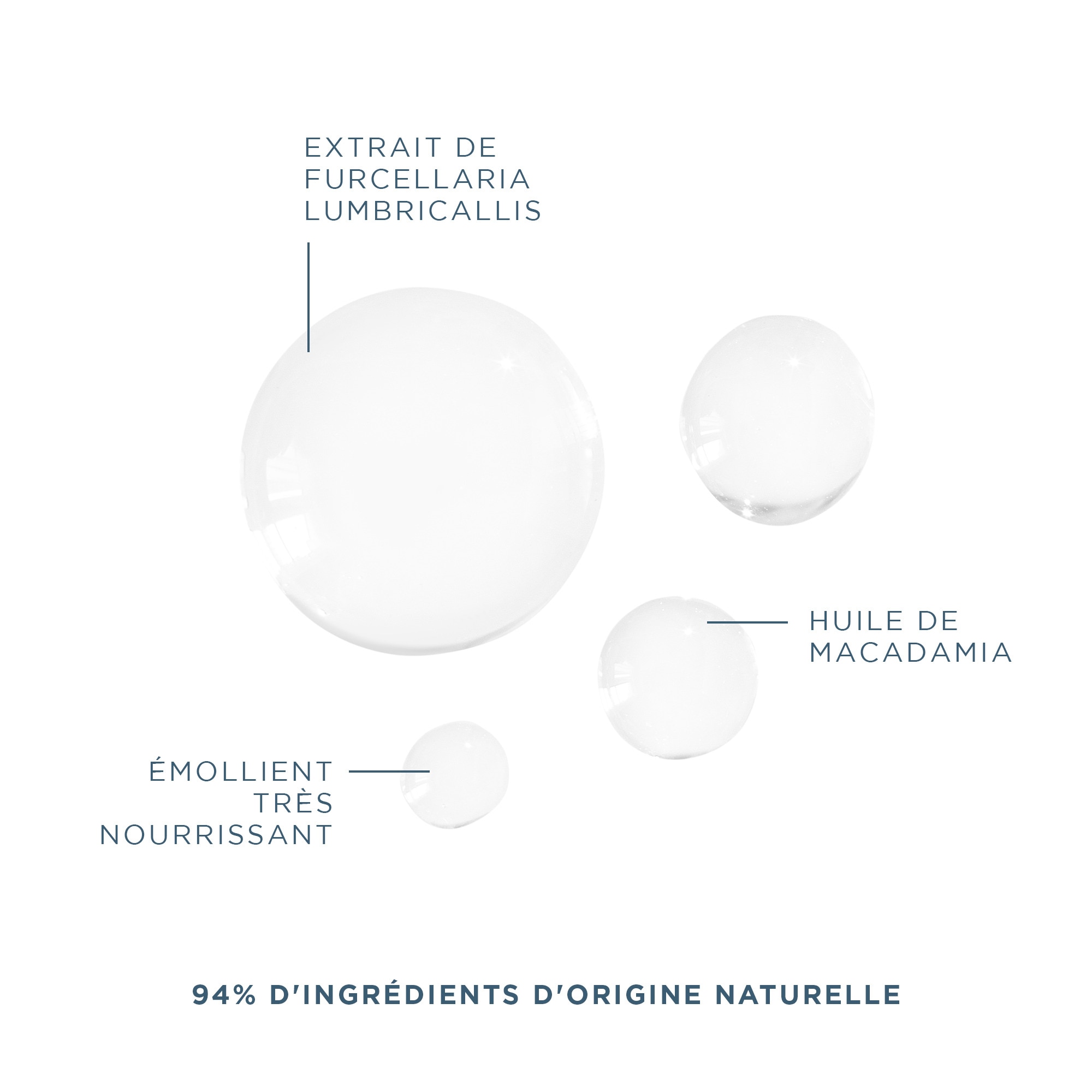 Crème contrôle brushing