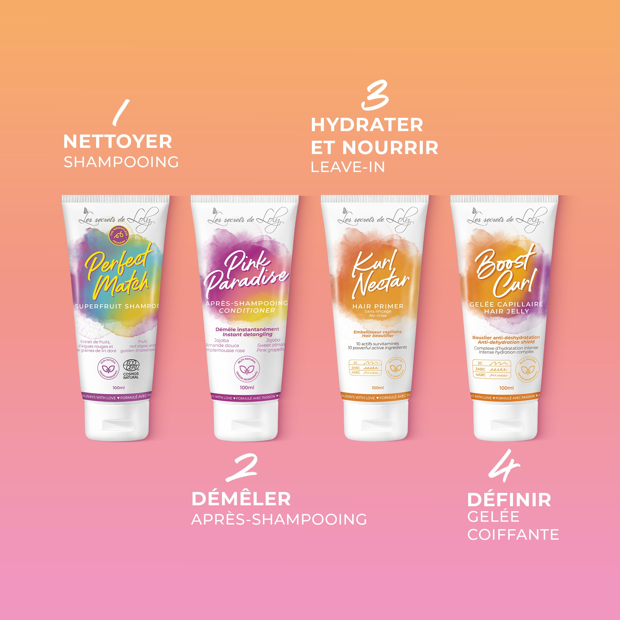  LES SECRETS DE LOLY TROUSSE CHEVEUX BOUCLÉS Trousse cheveux bouclés - format voyage  1 of 4 