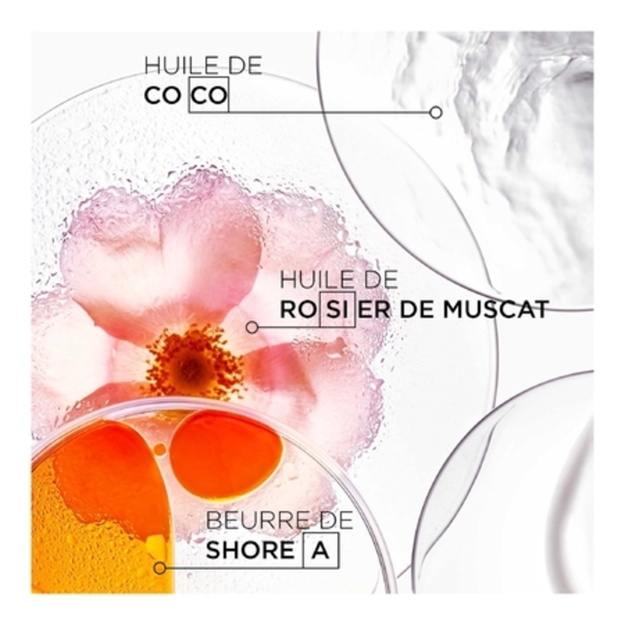 Masque oléo-relax cheveux rebelles