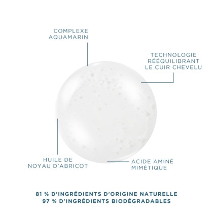 Bain nutritif doux