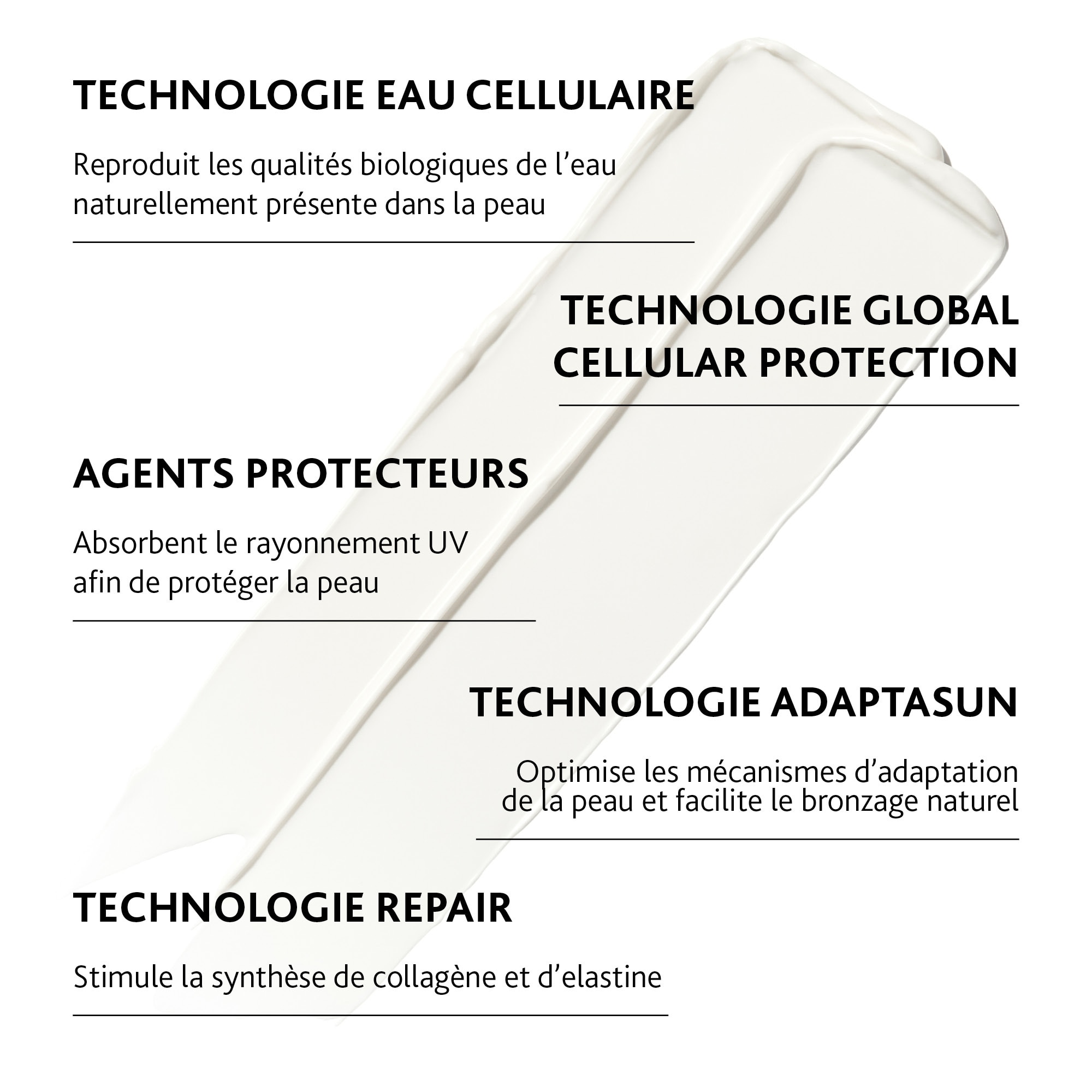 Crème solaire modérée anti-rides fermeté
