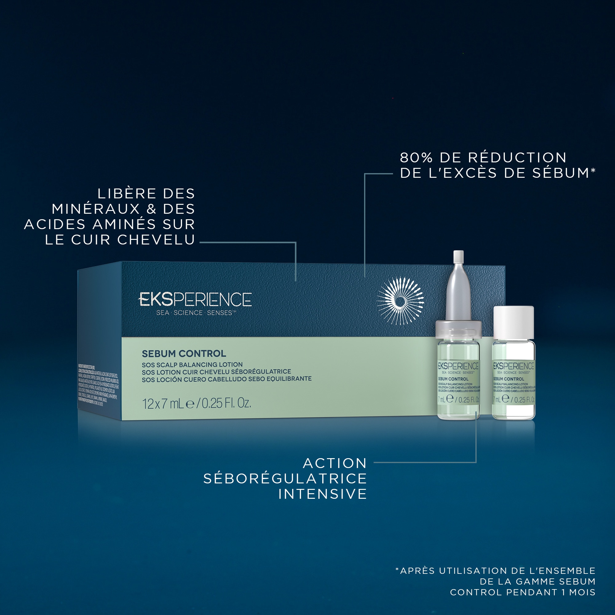 Sos lotion cuir chevelu sébo-régulatrice