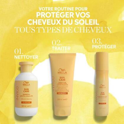 Coffret routine protection solaire