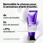 200ML L'ORÉAL PROFESSIONNEL KERATIN ALPHA SLEEK Soin transformatif lissant 2 of 4 Soin transformatif lissant