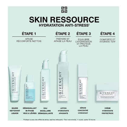 Crème fine hydratante protectrice