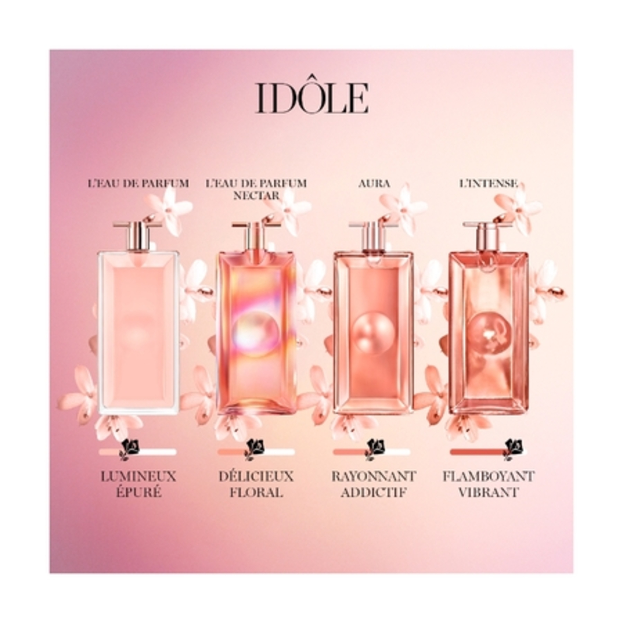 Eau de parfum femme florale & délicieuse