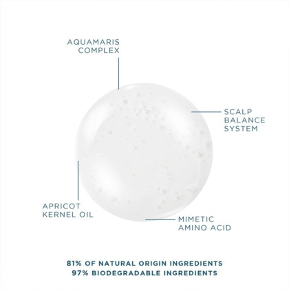 Bain nutritif doux