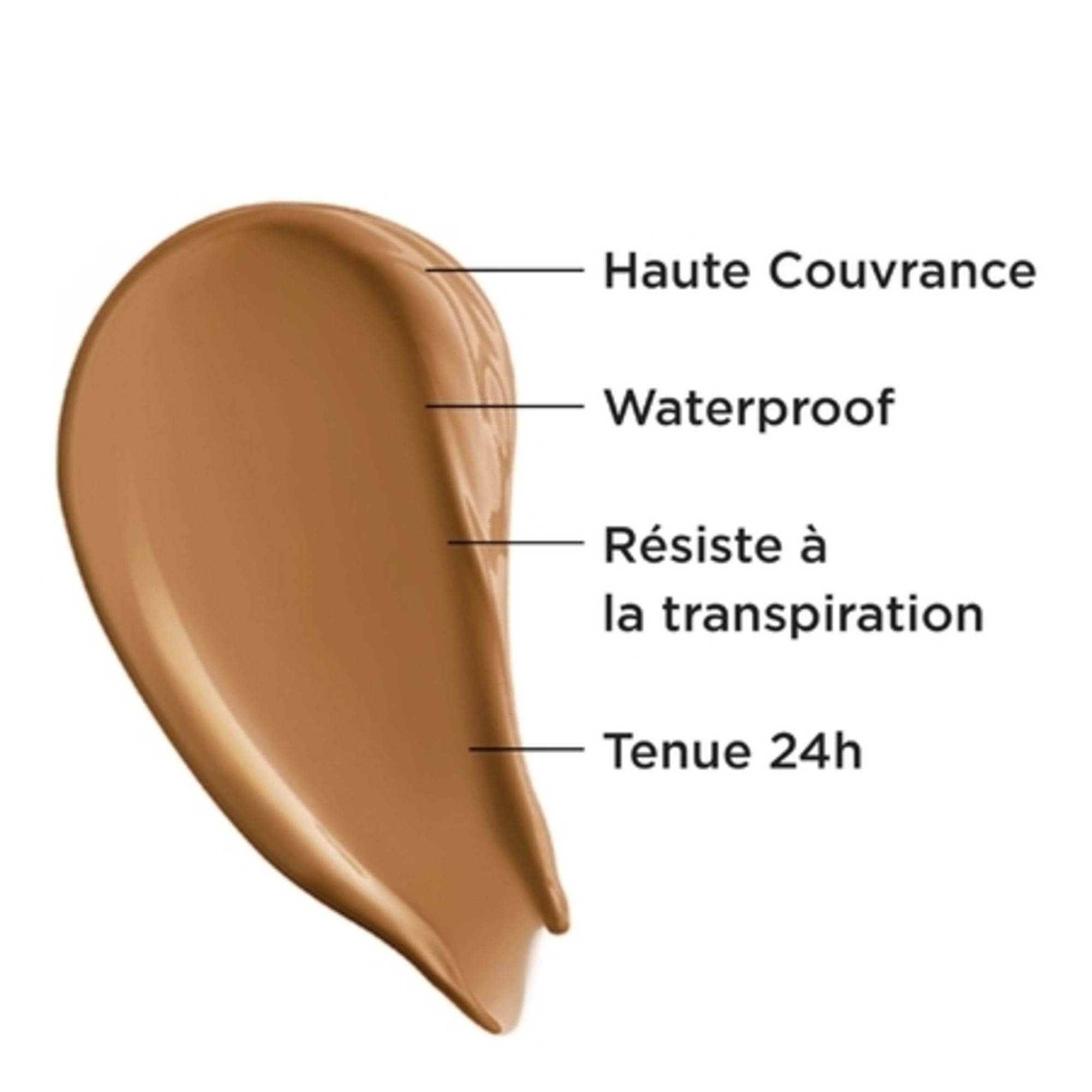 Correcteur anti-âge haute couvrance waterproof