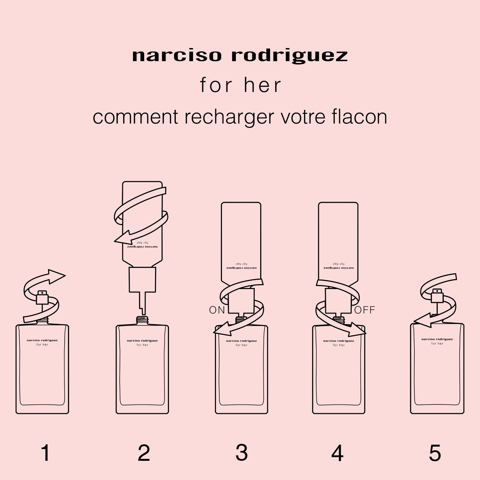 Eau de parfum - recharge