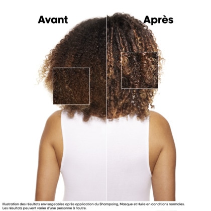 Shampoing réparateur pour cheveux abîmés