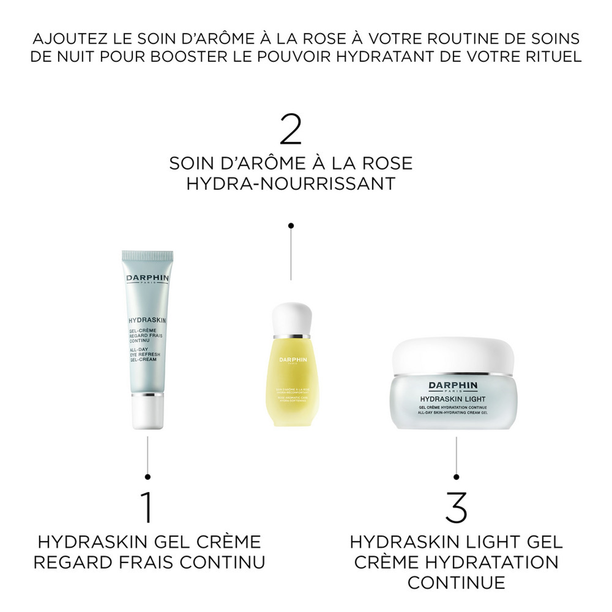 Soin d'arôme à la rose hydra-réconfortant