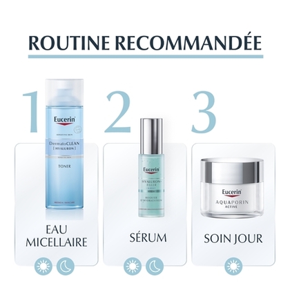 50mL EUCERIN AQUAPORIN ACTIVE Soin hydratant peau normale à mixte  1 of 4 