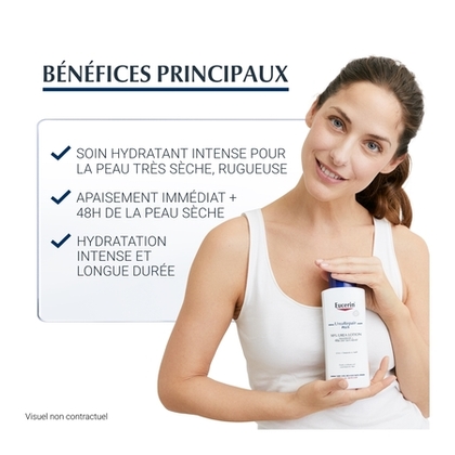 250ML EUCERIN UREAREPAIR Emollient 10% d'urée  1 of 4 