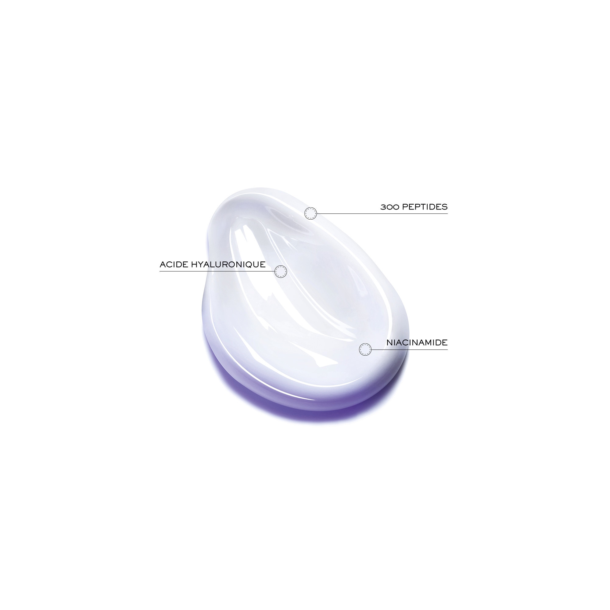 Coffret sérum+crème yeux+crème rides