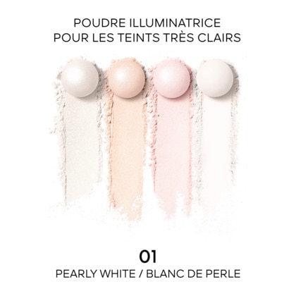 Météorites perles de poudre révélatrices de lumière