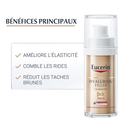 30ML EUCERIN HYALURON-FILLER + ELASTICITY Sérum 3D triple action  1 of 4 