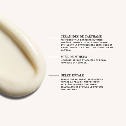 Crème nourrissante