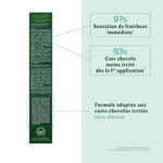 75ML RENE FURTERER ASTERA FRESH Sérum apaisant fraîcheur - soin cuir chevelu irrité 3 of 4 Sérum apaisant fraîcheur - soin cuir chevelu irrité