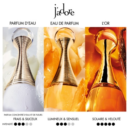 Parfum - notes florales, solaires et intenses