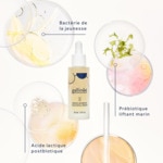 30ML GALLINEE SOIN VISAGE Sérum jeunesse  4 of 4 Sérum jeunesse