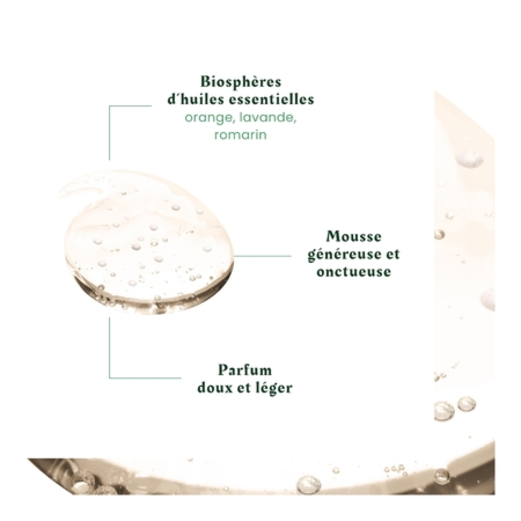 Shampooing stimulant antichute aux huiles essentielles