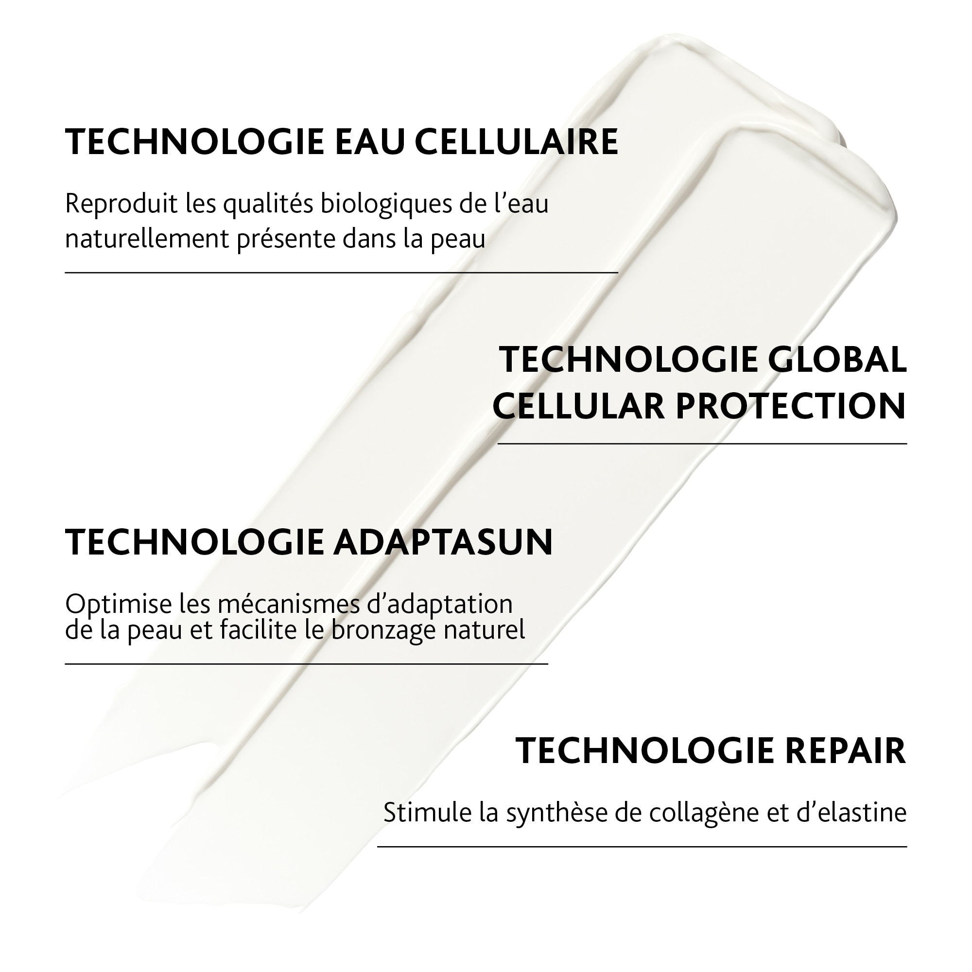 Crème solaire haute protection anti-rides