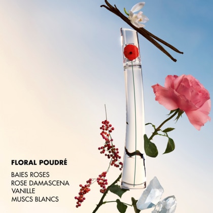 Coffret eau de parfum + lait corps