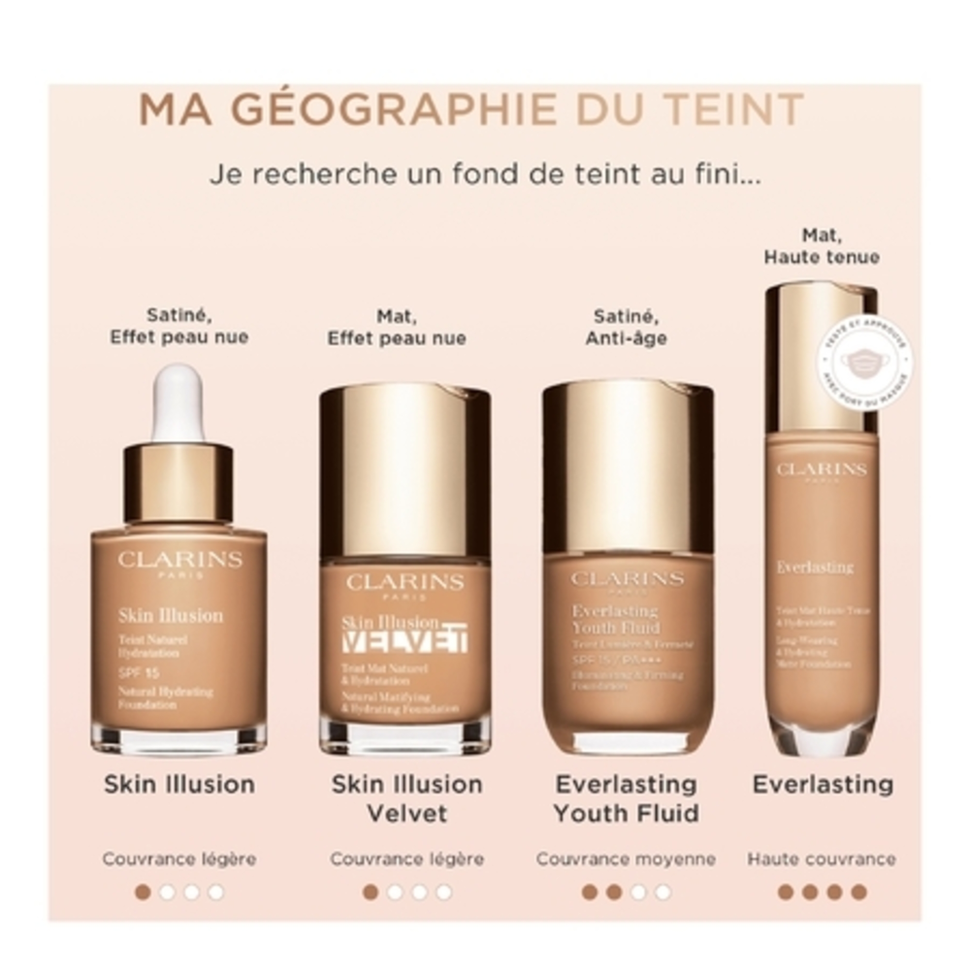 Everlasting youth fluid