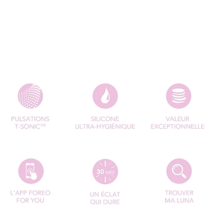 LUNA™ mini 3 appareil nettoyant électrique pour tous les types de peau, Pearl Pink