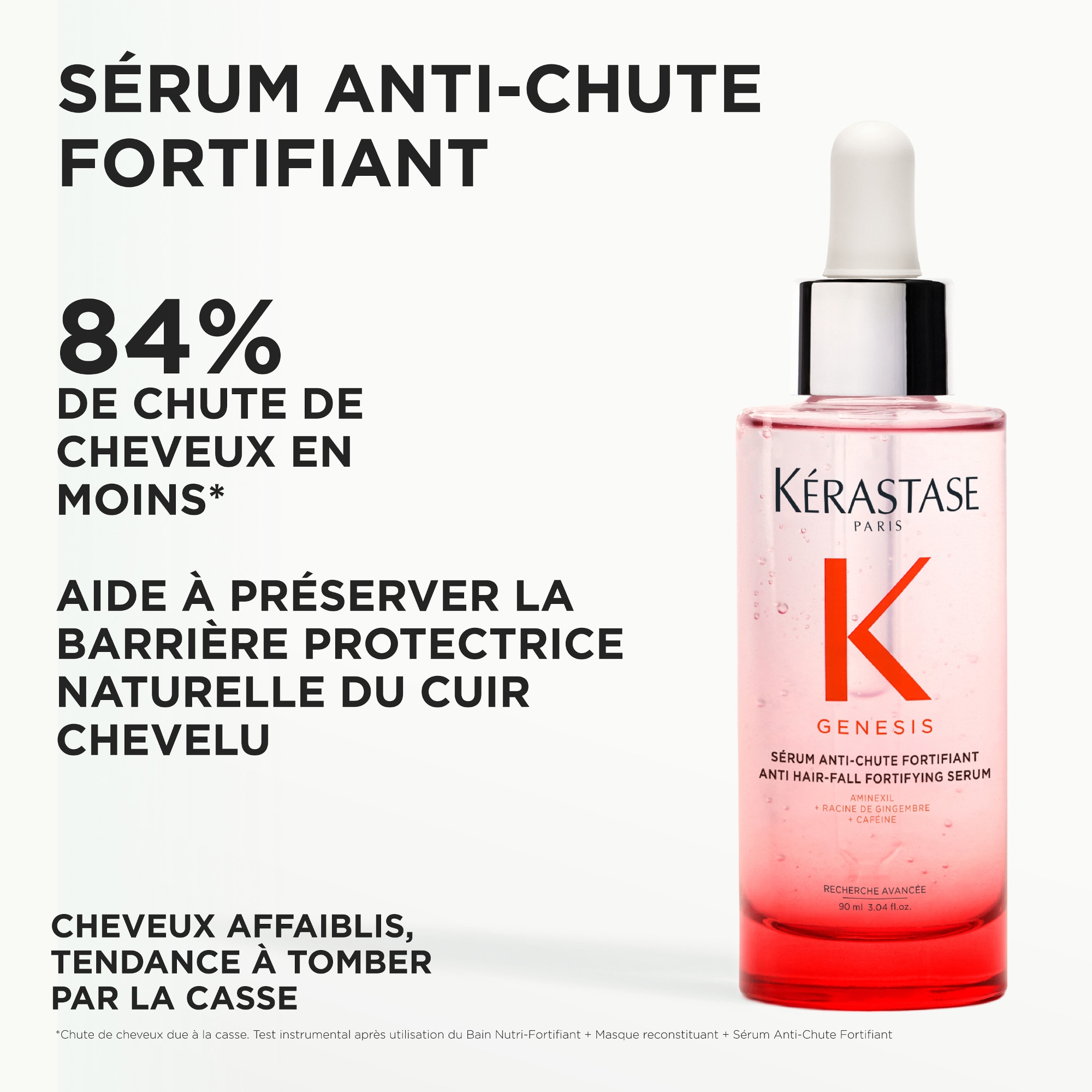 Sérum anti-chute fortifiant