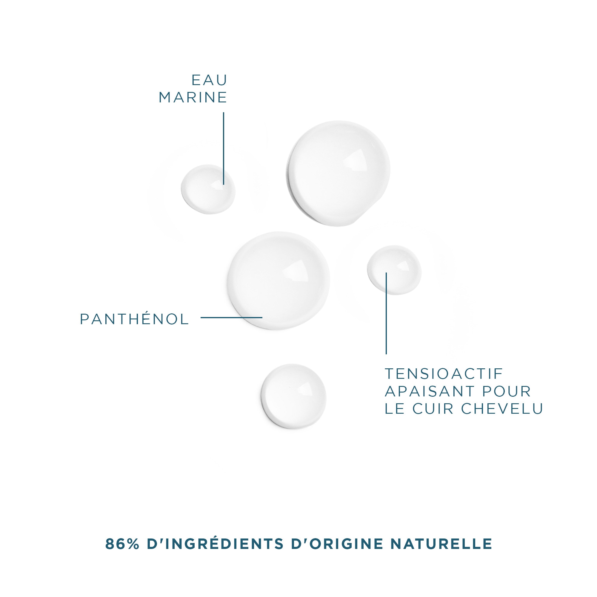 Sos lotion apaisante