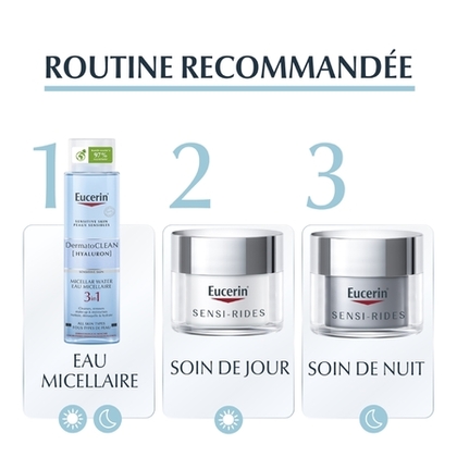 50mL EUCERIN SENSI-RIDES Soin anti-rides jour crème  1 of 4 