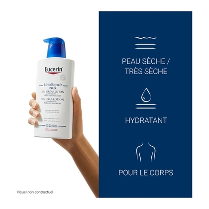 400ML EUCERIN UREAREPAIR Emollient 5% d'urée parfumé  1 of 4 