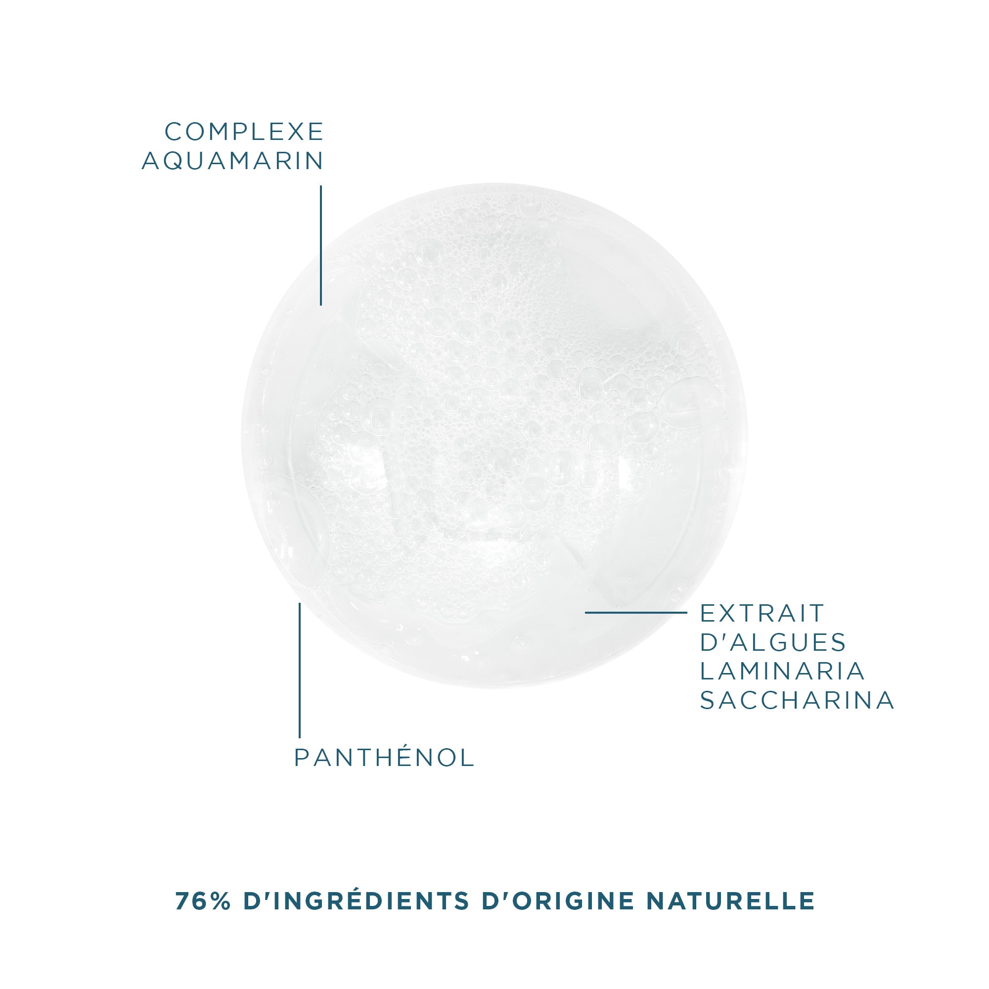 Bain sébo-régulateur