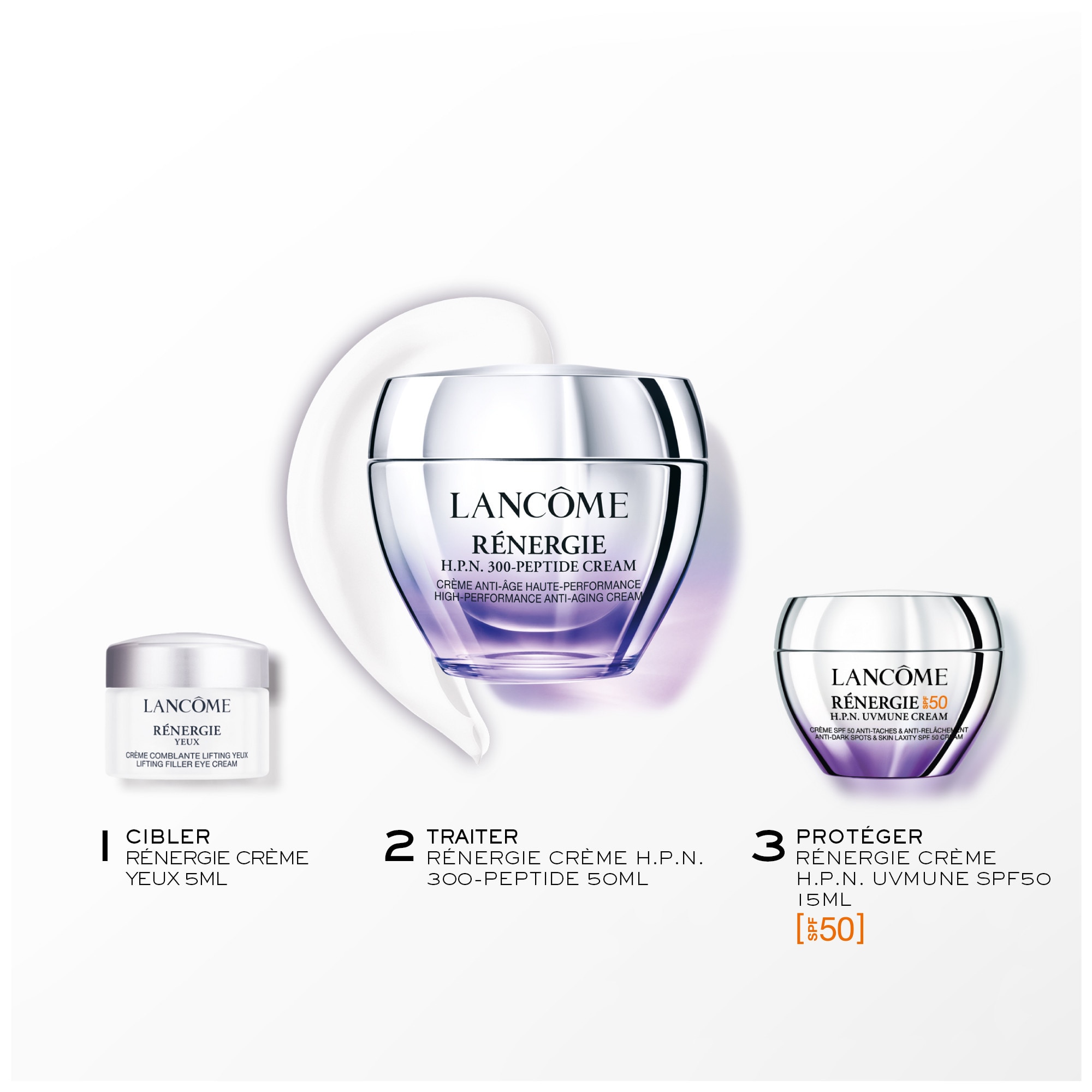 Coffret sérum+crème yeux+crème rides