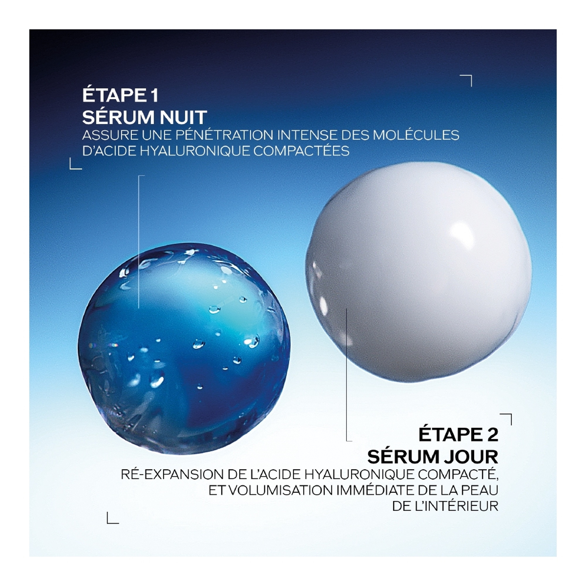 60ml Shiseido BIO-PERFORMANCE SKIN FILLER Sérum activateur jour & sérum comblant nuit - rechargeable  1 of 4 
