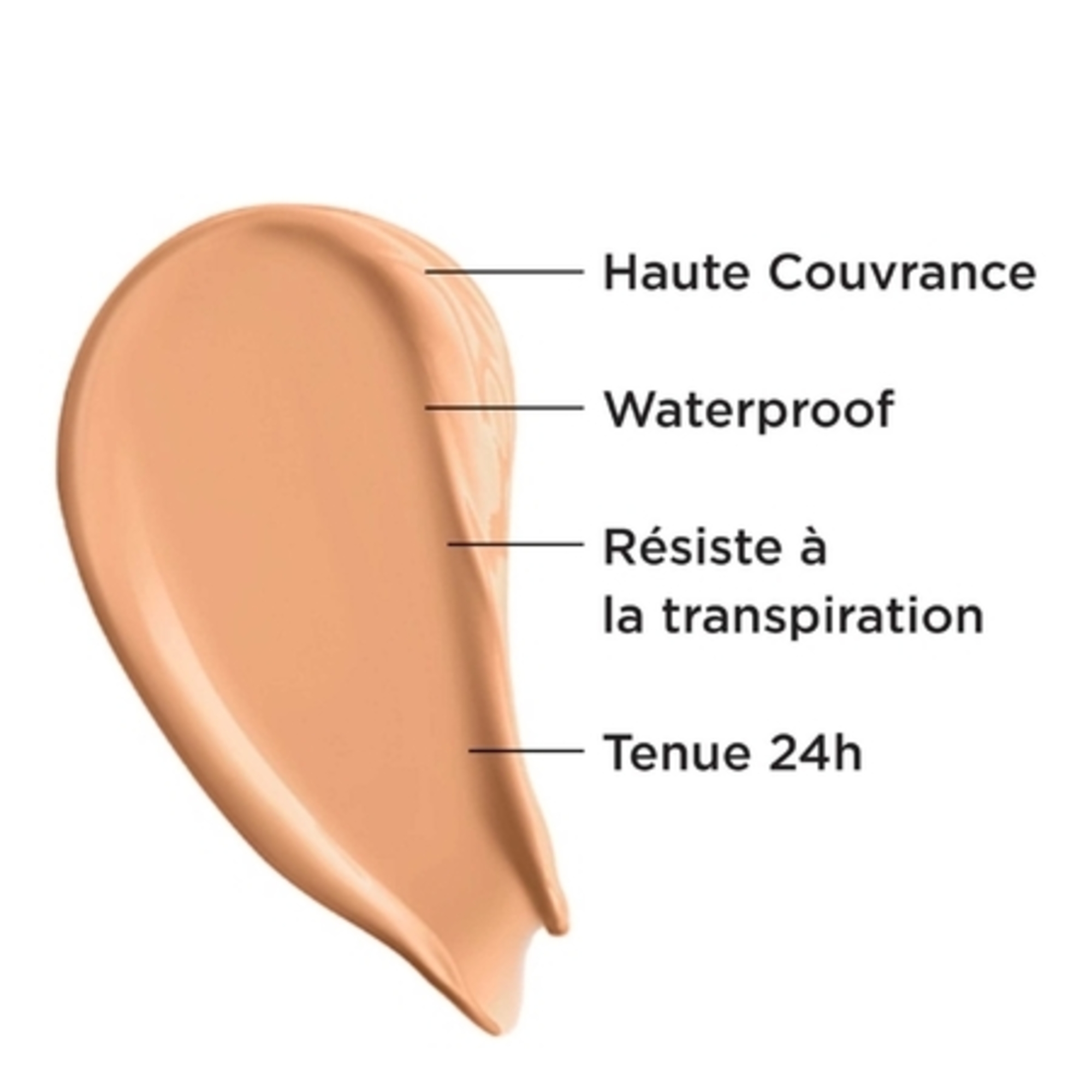 Correcteur anti-âge haute couvrance waterproof