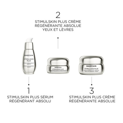 Crème régénérante absolue contour des yeux et des lèvres