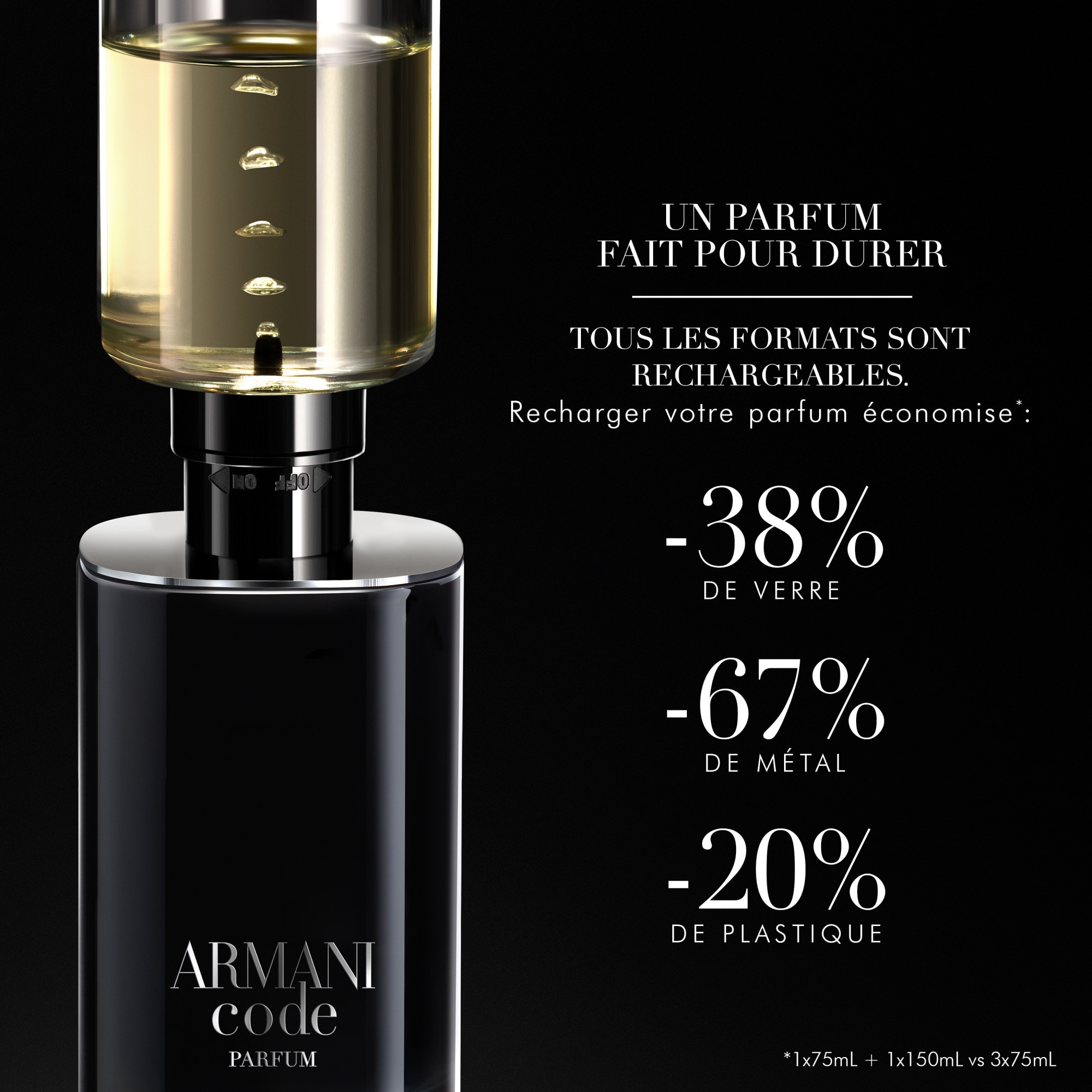 Parfum - rechargeable