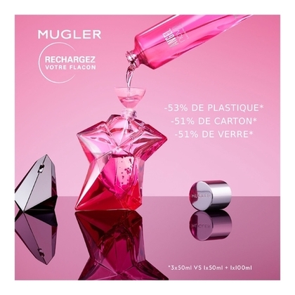 Eau de Parfum Rechargeable