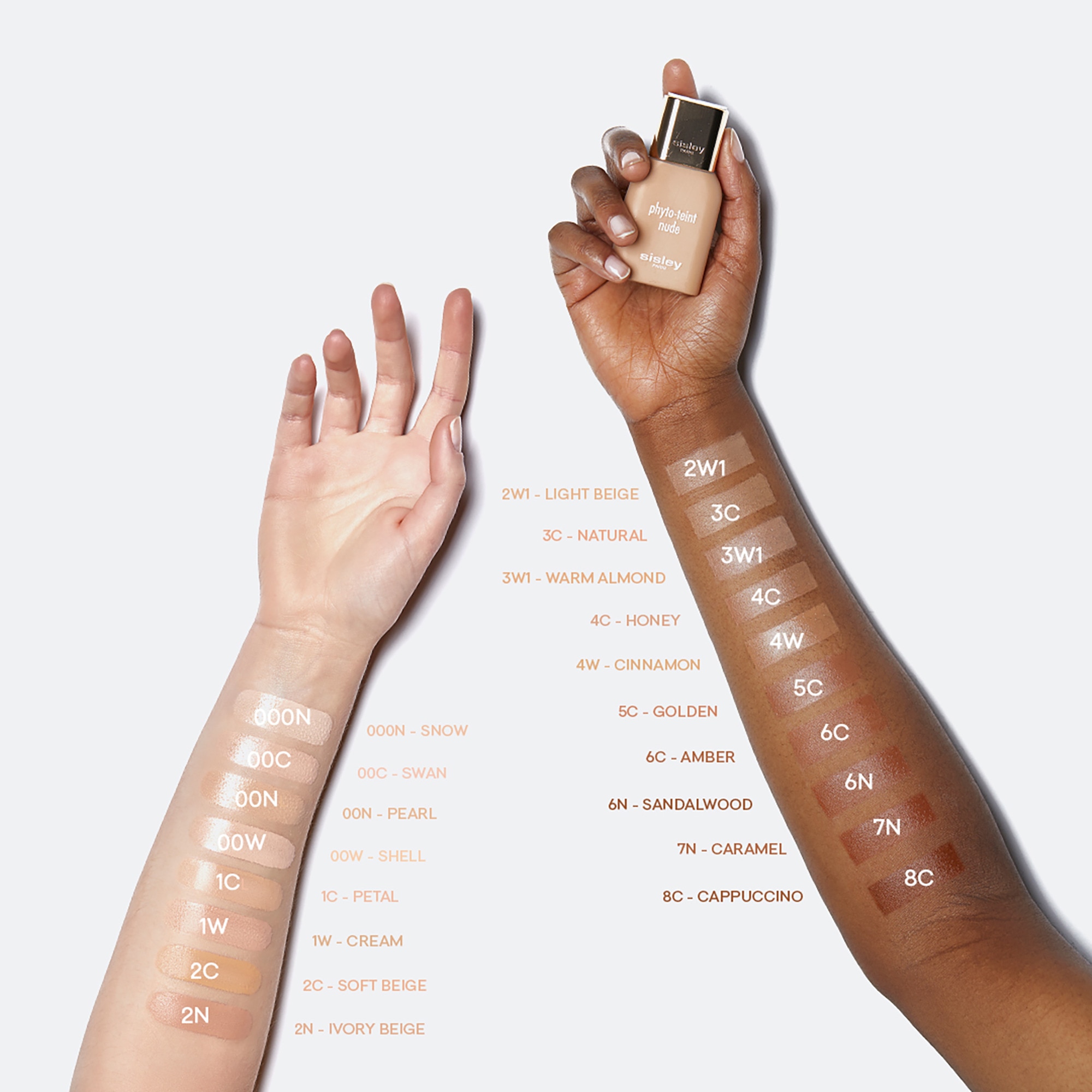 Sisley PHYTO-TEINT NUDE Fond de teint soin seconde peau 1 of 4
