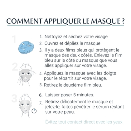 Masque intensif triple effet