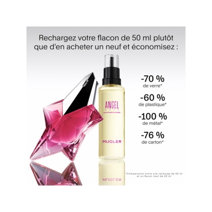 Eau de parfum - recharge